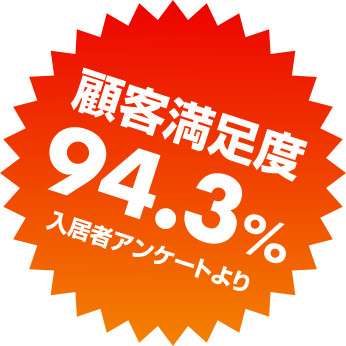 顧客満足度94.3%